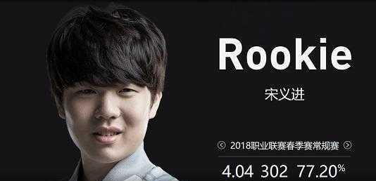 捕手配球做 捕手配球做